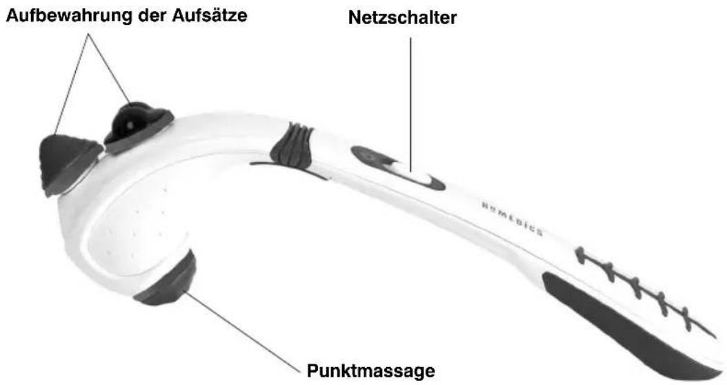 HOMEDICS HHP-150-EU - PRODUKTMERKMALE : - 1
