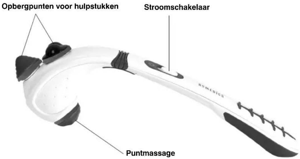 HOMEDICS HHP-150-EU - PRODUCTKENMERKEN : - 1