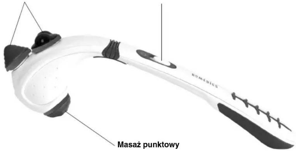 HOMEDICS HHP-150-EU - FUNKCJE PRODUKTU: - 1