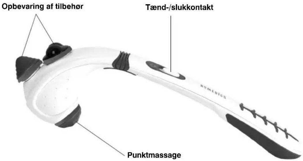 HOMEDICS HHP-150-EU - PRODUKTFUNKTIONER: - 1