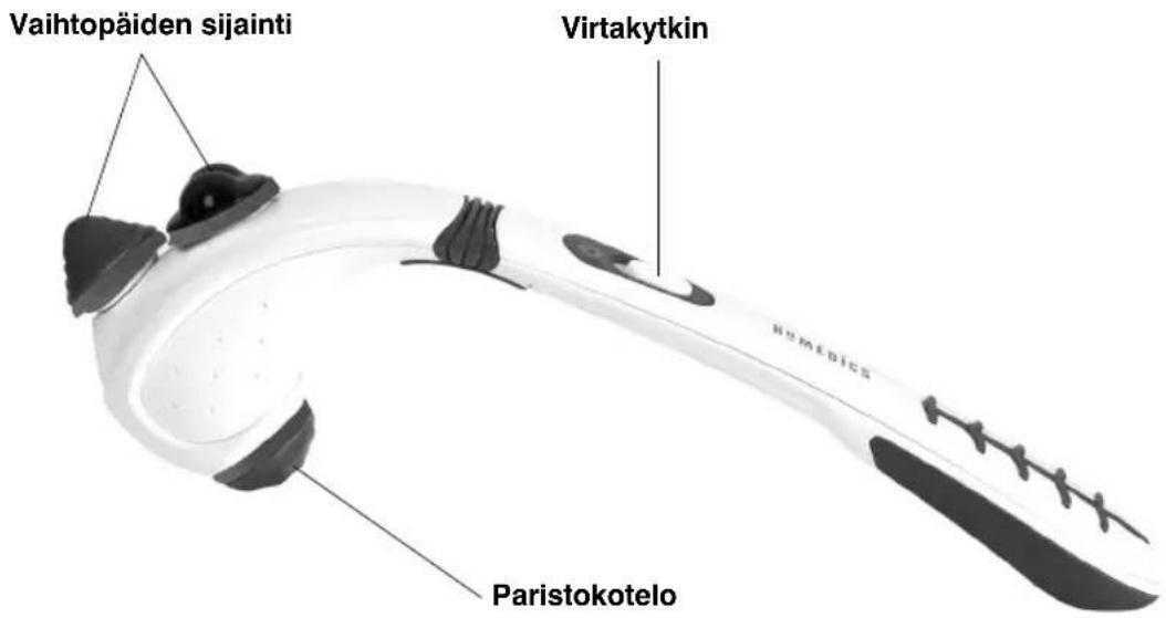 HOMEDICS HHP-150-EU - LAITTEEN OMINAISUUDET : - 1