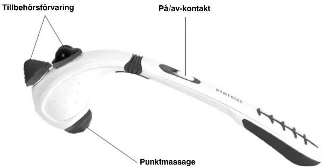 HOMEDICS HHP-150-EU - PRODUKTFUNKTIONER - 1