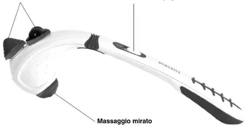 HOMEDICS HHP-150-EU - CARATTERISTICHE DEL PRODOTTO : - 1