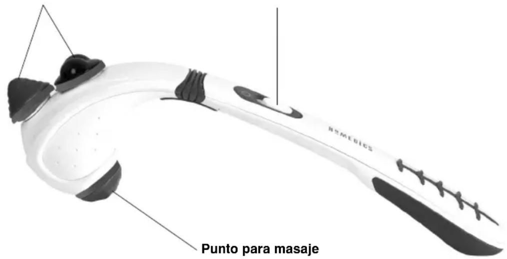 HOMEDICS HHP-150-EU - FUNCIONES DEL APARATO : - 1