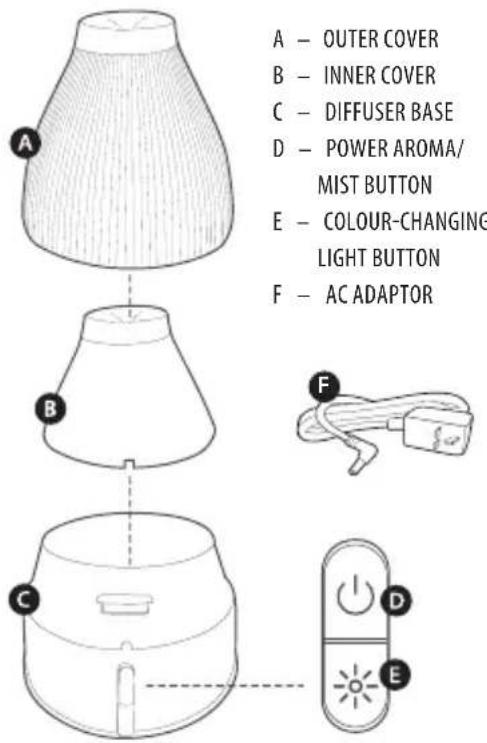 HOMEDICS MYB-A100-EU2 - CREATE THE PERFECT ENVIRONMENT FOR YOUR BABY - 1