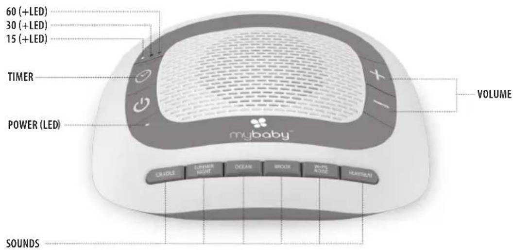 HOMEDICS MYB-S205-EU - CREATE THE PERFECT ENVIRONMENT FOR YOUR BABY - 1