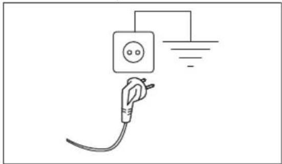 Essentiel B ELT712-1b - Conexión eléctrica - 1