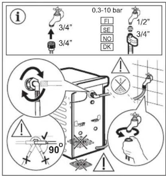 Essentiel B ELT712-1b - Desembalaje - 3