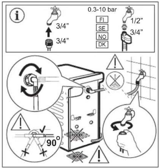 Essentiel B ELT712-1b - AVERTISSEMENT! Ne placez ni carton, ni bois, ni autre matériau sous les pieds de l'appareil pour le mettre de niveau. - 1