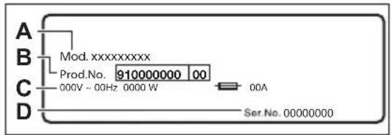 Essentiel B ELT712-1b - Informations pour l'enregistrement du produit. - 1