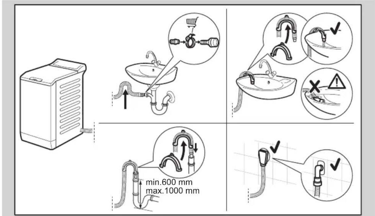 Essentiel B ELT712-1b - Desembalaje - 5