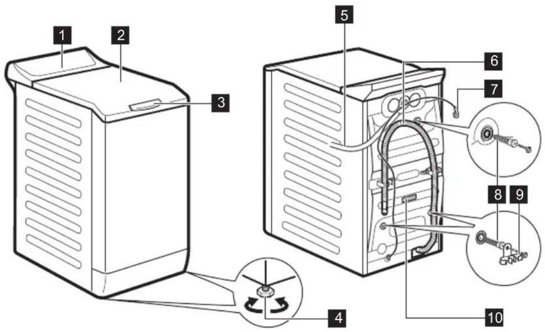 Essentiel B ELT712-1b - Descripción general del aparato - 1