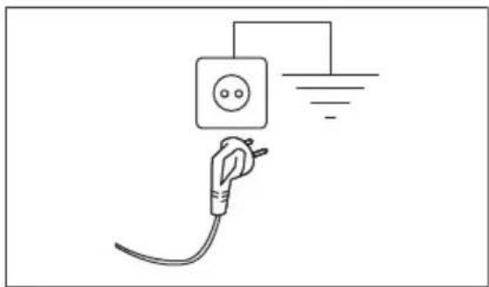 Essentiel B ELT712-1b - Raccordement électrique - 1