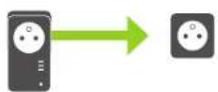 Essentiel B CPL Connect Duo - Caractéristiques techniques - 5