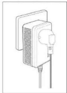 Essentiel B CPL 1000 mbps - Branchement à une prise de courant - 1