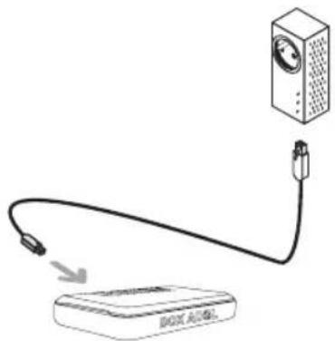 Essentiel B CPL 1000 mbps - Connexion d'un premier adaptateur CPL à internet - 2