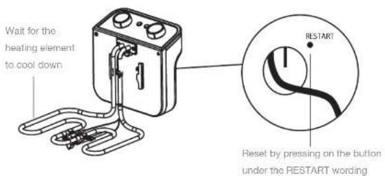 Essentiel B EFSP2146i - Cooking - 6