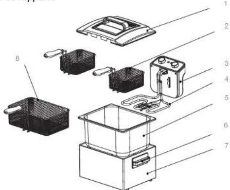 Essentiel B EFSP2146i - Contenu de l'emballage - 1
