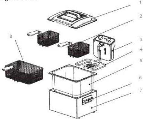 Essentiel B EFSP2146i - Verpackungsinhalt - 1