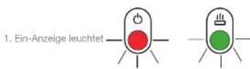 Essentiel B EFSP2146i - Frittieren - 1