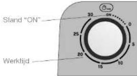 Essentiel B EFSP2146i - Frituren - 3