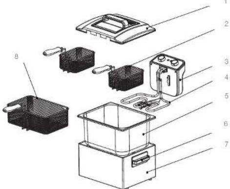 Essentiel B EFSP2146i - Contenido del paquete - 1