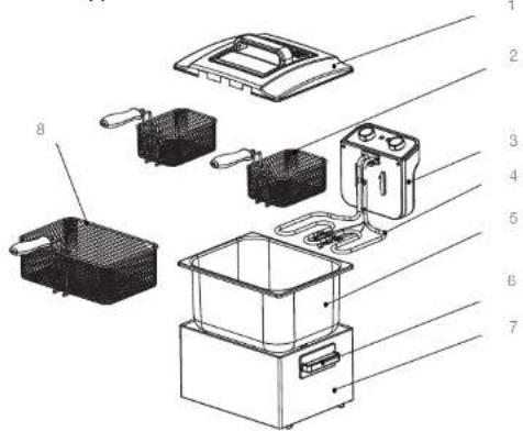 Essentiel B EFSP2146i - Box contents - 1