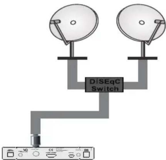 Essentiel B D-FRA-S3340 - Connexion du satellite - 1