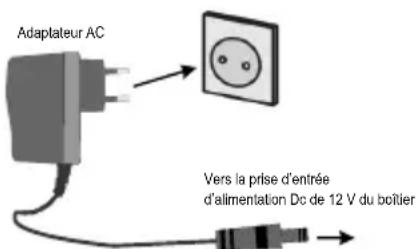 Essentiel B D-FRA-S3340 - Alimentation électrique - 1