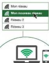 Essentiel B Easy Wifi 300 - Installation en Mode Répéteur - 19