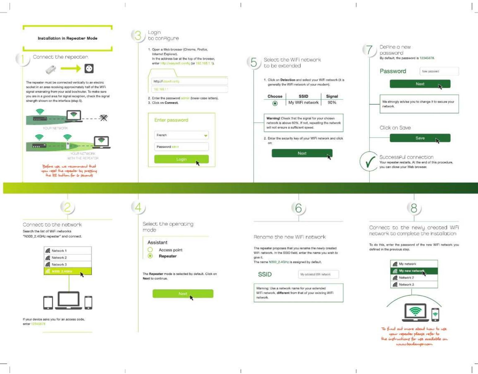 Essentiel B Easy Wifi 300 - Déclaration de conformité - 1