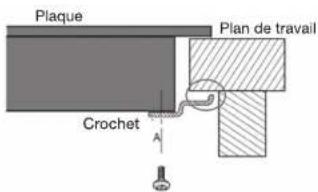 Essentiel B ETV41m - Avant de placer les crochets de fixation - 2