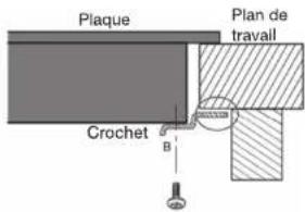 Essentiel B ETV41m - Avant de placer les crochets de fixation - 3