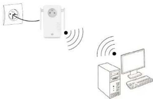 Essentiel B Easy WiFi 1200 - Recommandations importantes - 1