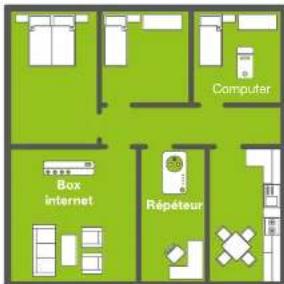 Essentiel B Easy WiFi 1200 - Locatie - 2