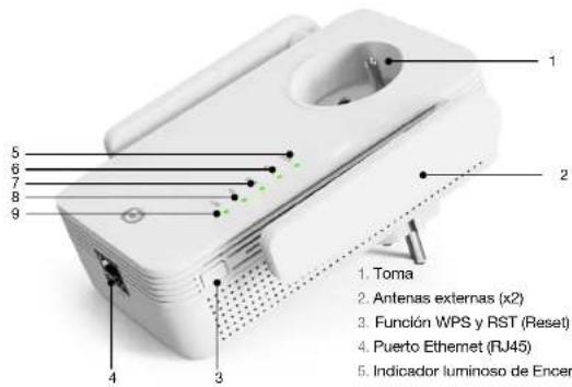 Essentiel B Easy WiFi 1200 - Configuración requerida del sistema - 1