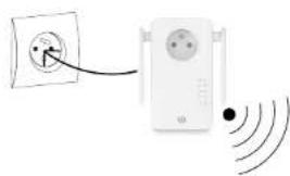 Essentiel B Easy WiFi 1200 - Important recommendations - 1