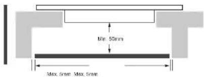 Essentiel B ETV46m - Assurer une ventilation adéquate - 1