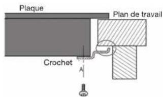 Essentiel B ETV46m - Avant de placer les crochets de fixation - 2