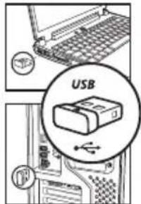 USB