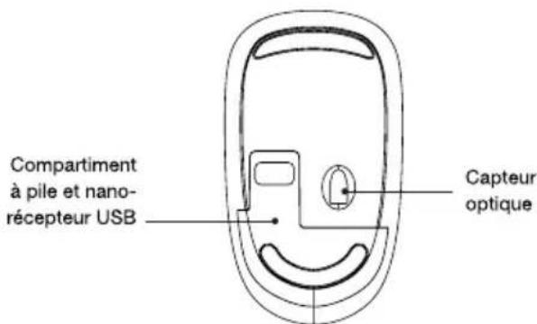 Compartiment à pile et nano- récepteur USB Capteur optique