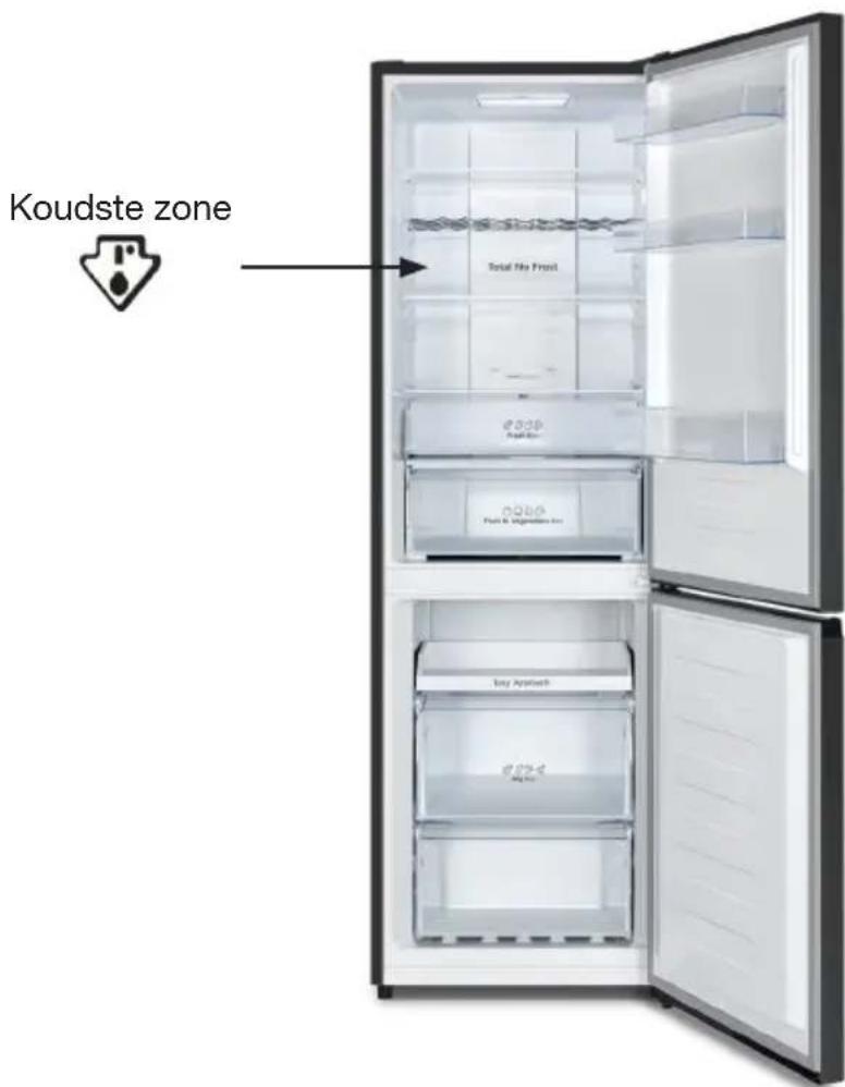 Essentiel B ERCVE185-60hin - Tips voor het bewaren van voedsel - 2