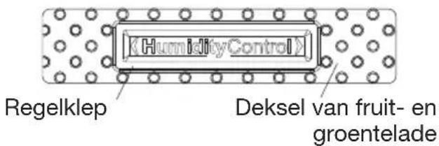 Essentiel B ERCVE185-60hin - Deksel van Fruit- en groentelade - 1