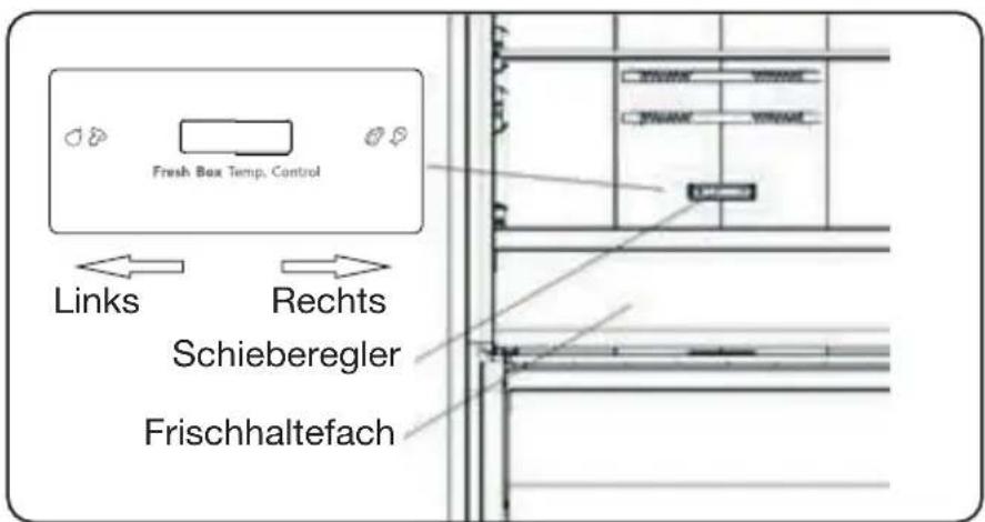 Essentiel B ERCVE185-60hin - Das Frischhaltefach („Cooling Zone“) - 1