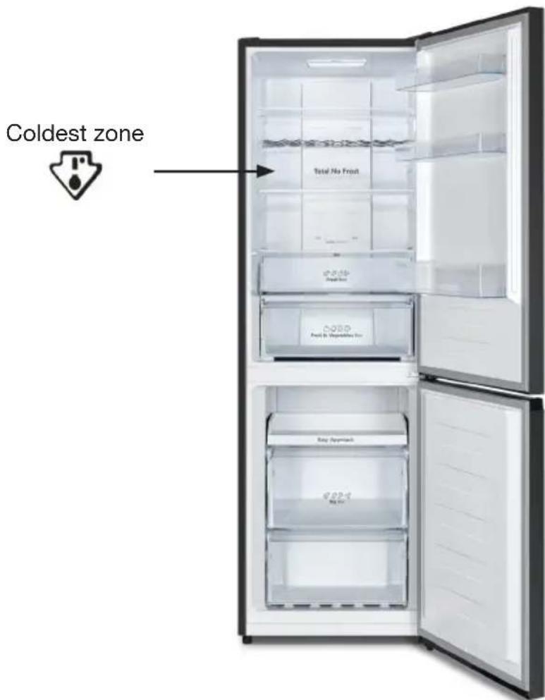 Essentiel B ERCVE185-60hin - Food storage advice - 1