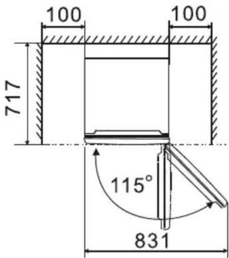 100 100 717 115° 831