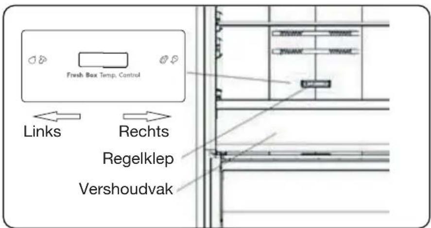 Essentiel B ERCVE185-60hin - Uitneembare legplanken - 3