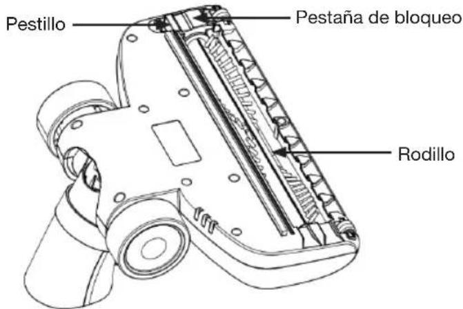 Essentiel B EAMO 360 Solo V2 - Desmontaje y limpieza del cepillo eléctrico - 2