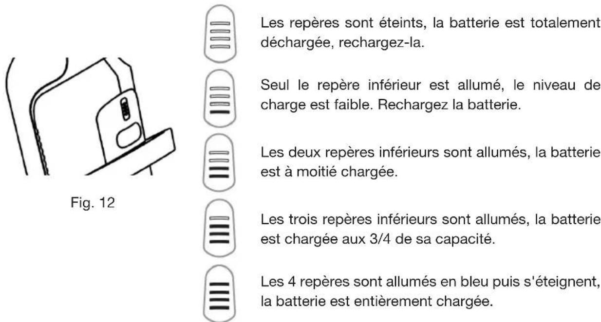 Essentiel B EAMO 360 Solo V2 - Indicateur du niveau de charge - 1