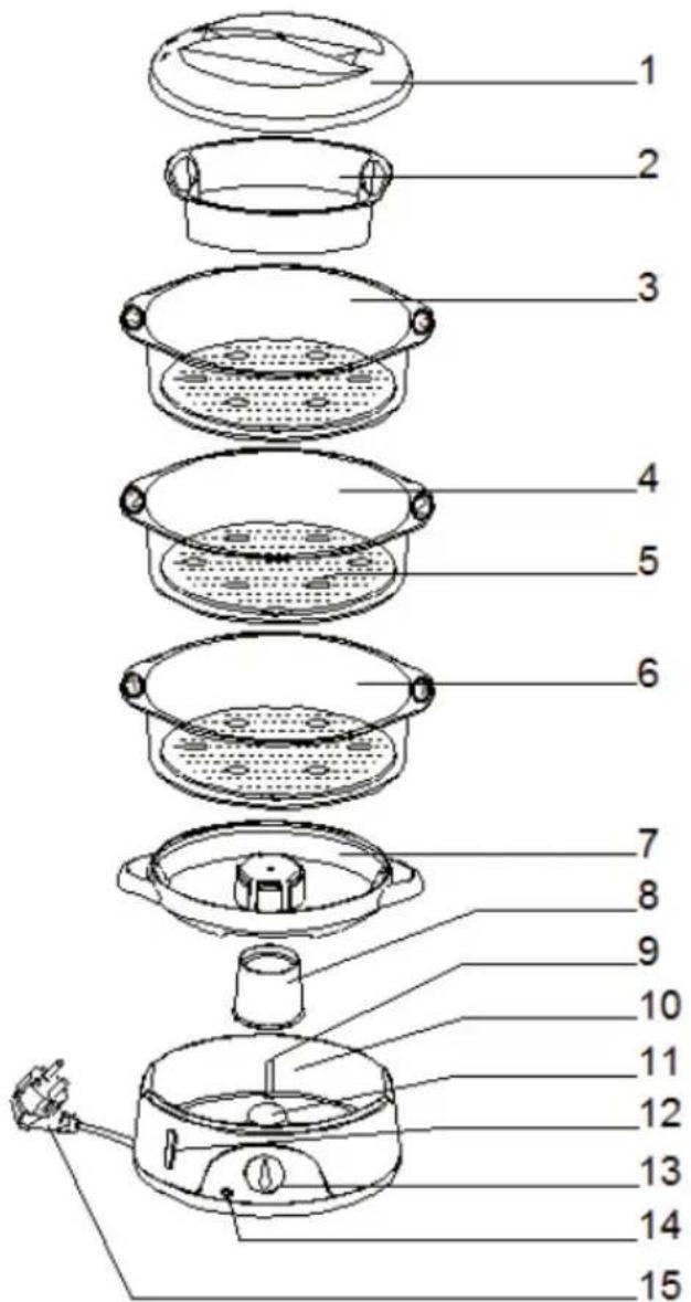 Essentiel B Vapotou ECVI 1 - Beschreibung des Geräts - 1